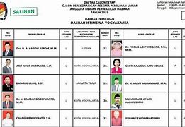 Daftar Anggota Komisi X Dpr Ri 2024 Terbaru